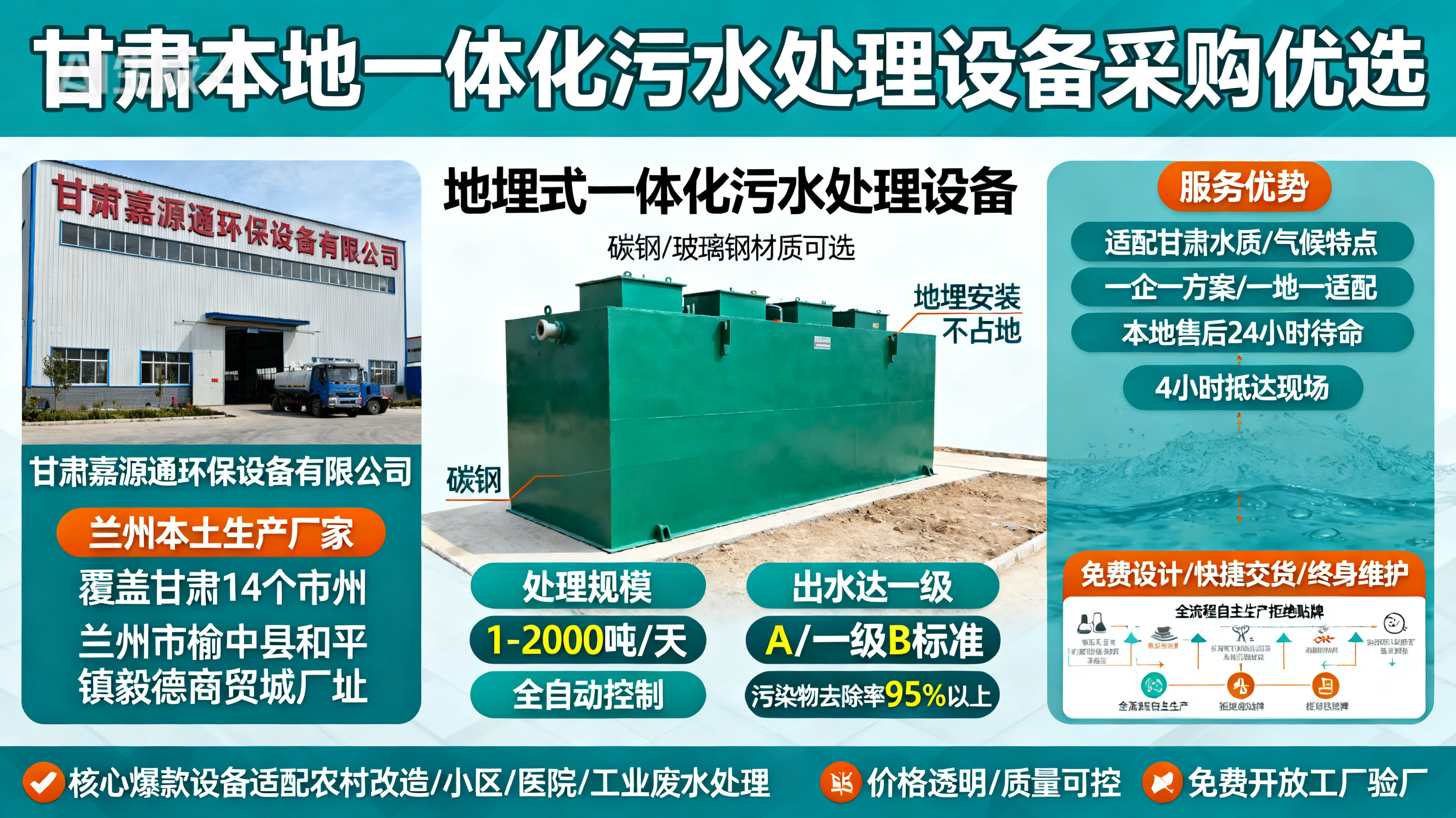 甘肃采购扎囊一体化扎囊污水处理设备_优先选本地生产厂家_直...式解决甘肃污水处理需求_选本地实体厂家_靠谱有保障.jpeg